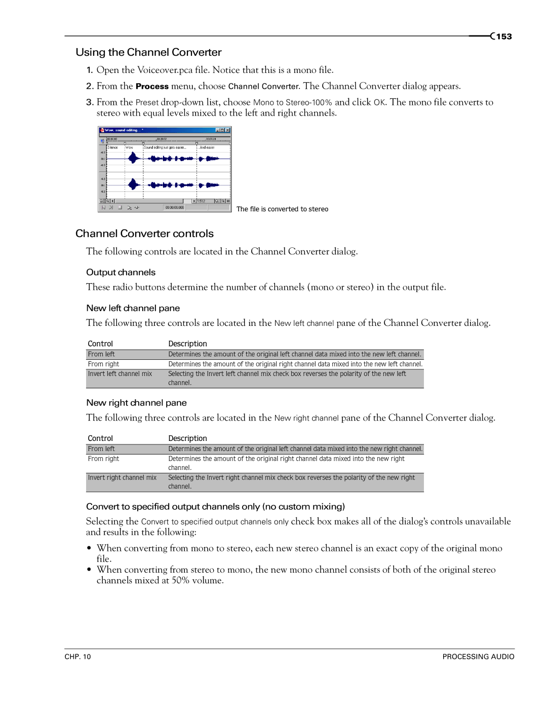 Sony 7 manual Channel Converter controls, Control Description 