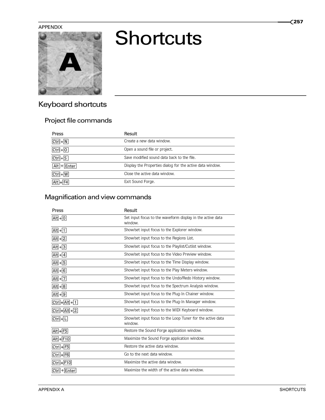 Sony 7 manual Shortcuts, Keyboard shortcuts, Project file commands, Magnification and view commands, Press Result 