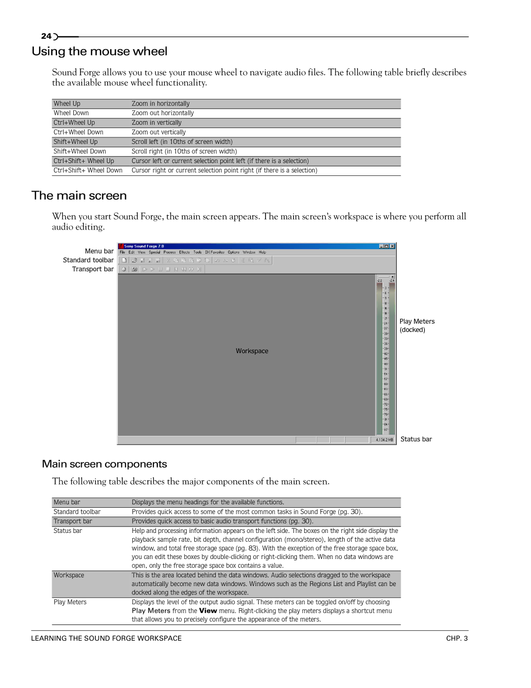 Sony 7 manual Using the mouse wheel, Main screen components 