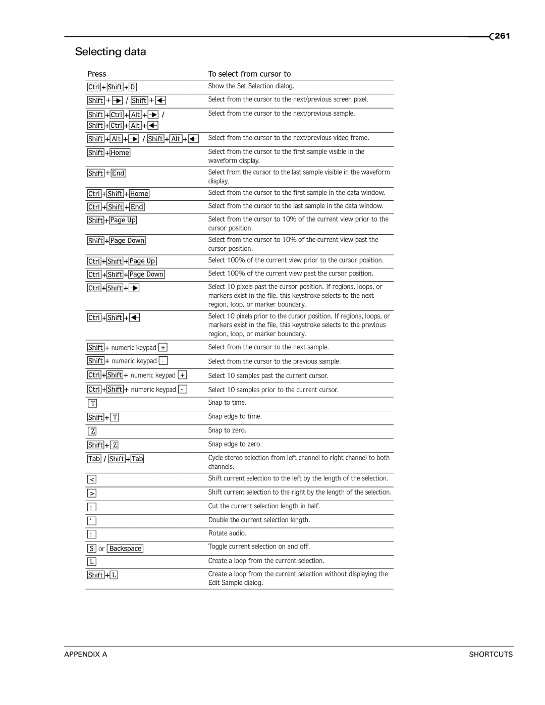 Sony 7 manual Selecting data, Press To select from cursor to, + Z, + L 