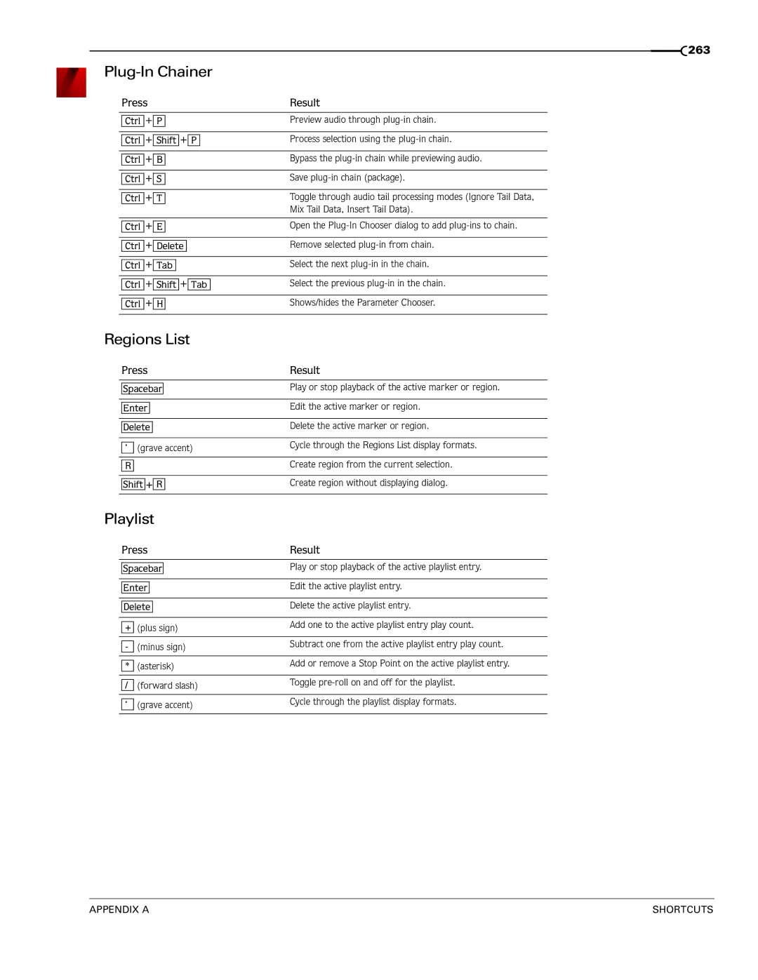 Sony 7 manual Plug-In Chainer, Regions List, Playlist 