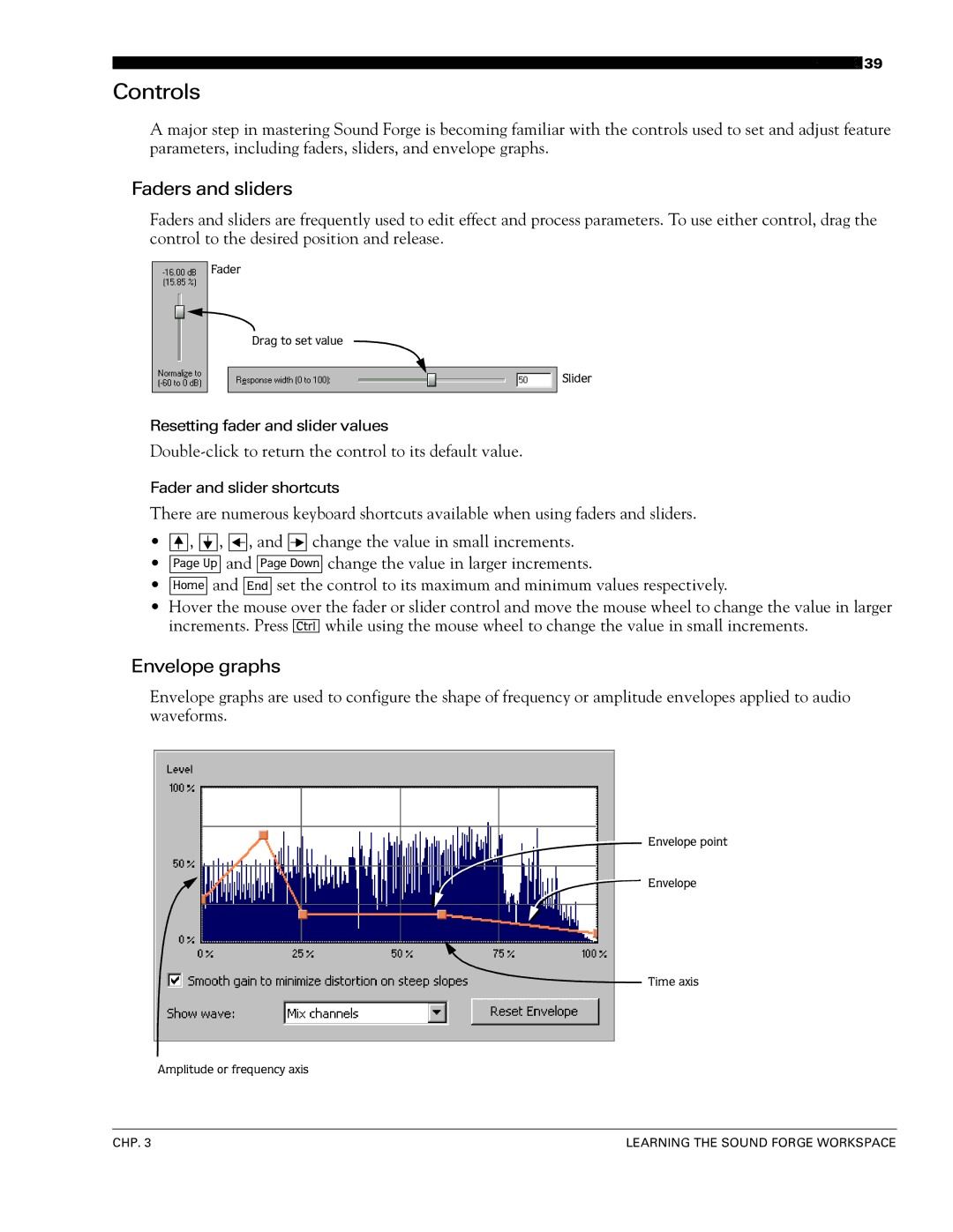 Sony 7 manual Controls, Faders and sliders, Envelope graphs 