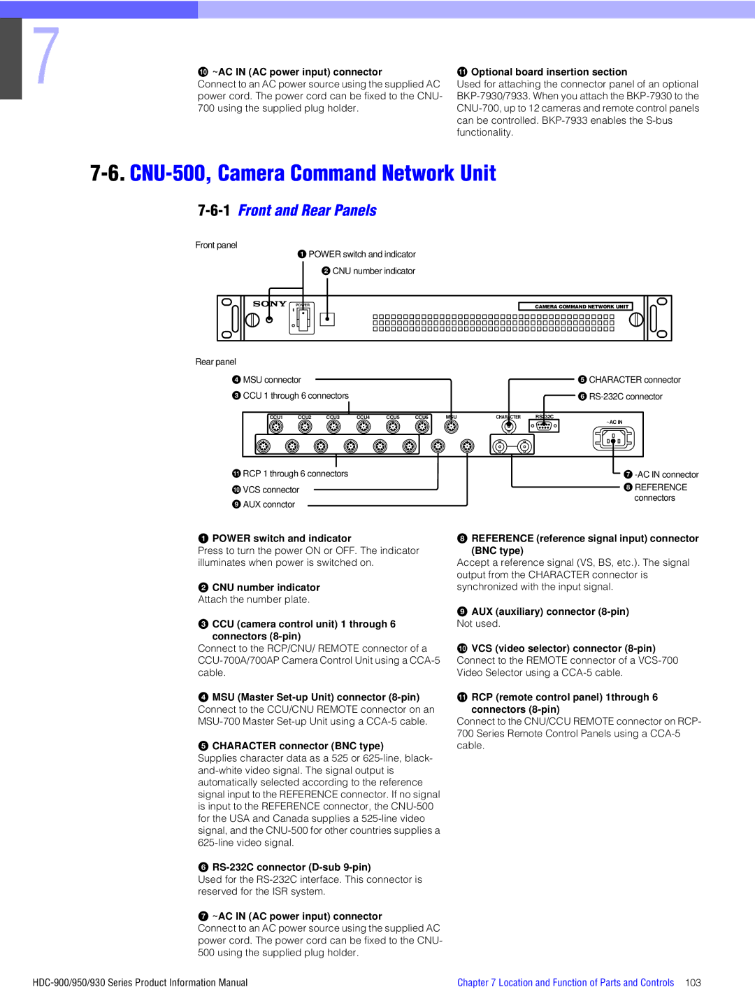 Sony 950, 930, 900 manual CNU-500, Camera Command Network Unit 