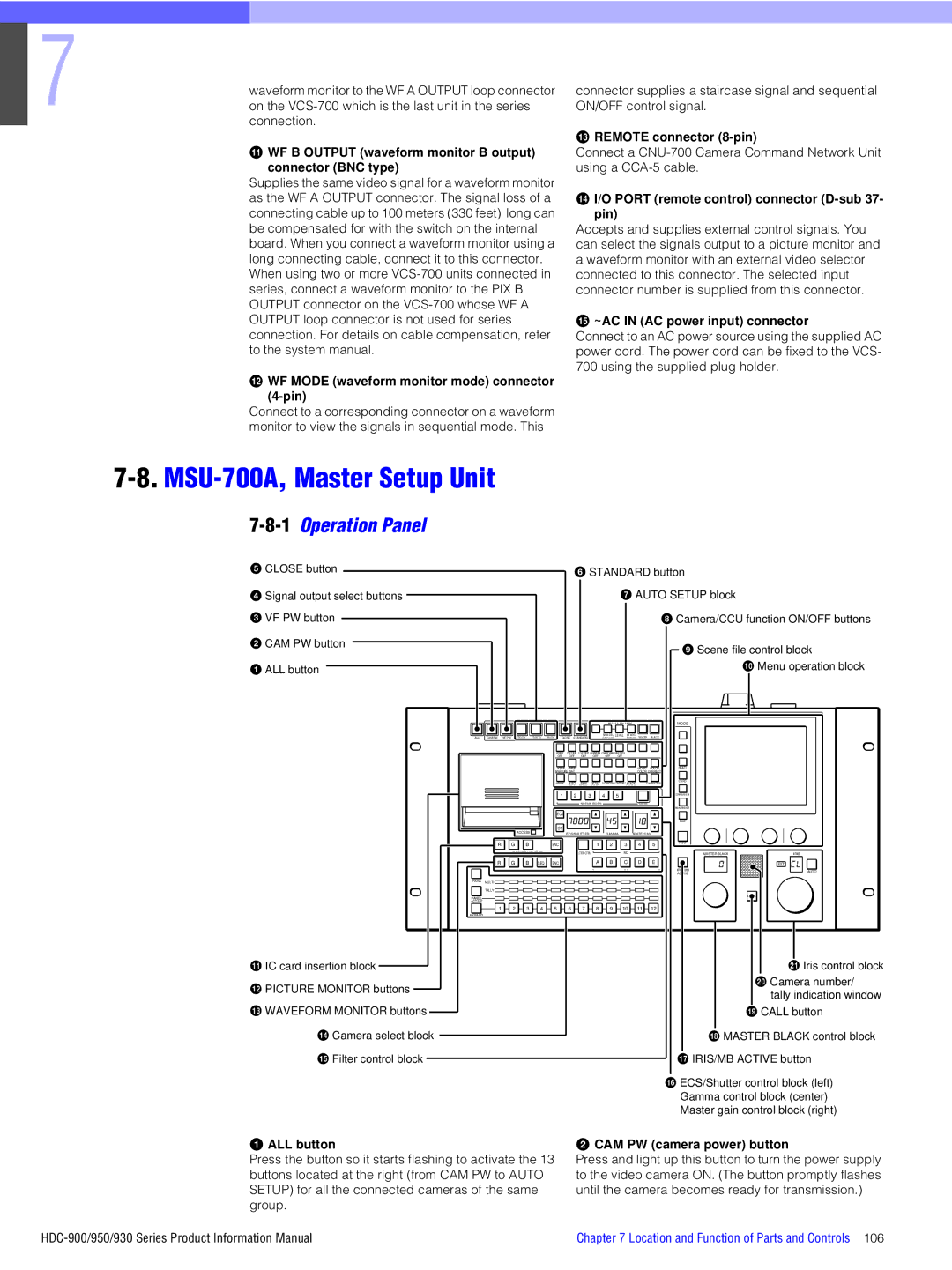 Sony 950, 930, 900 manual MSU-700A, Master Setup Unit, 1Operation Panel 