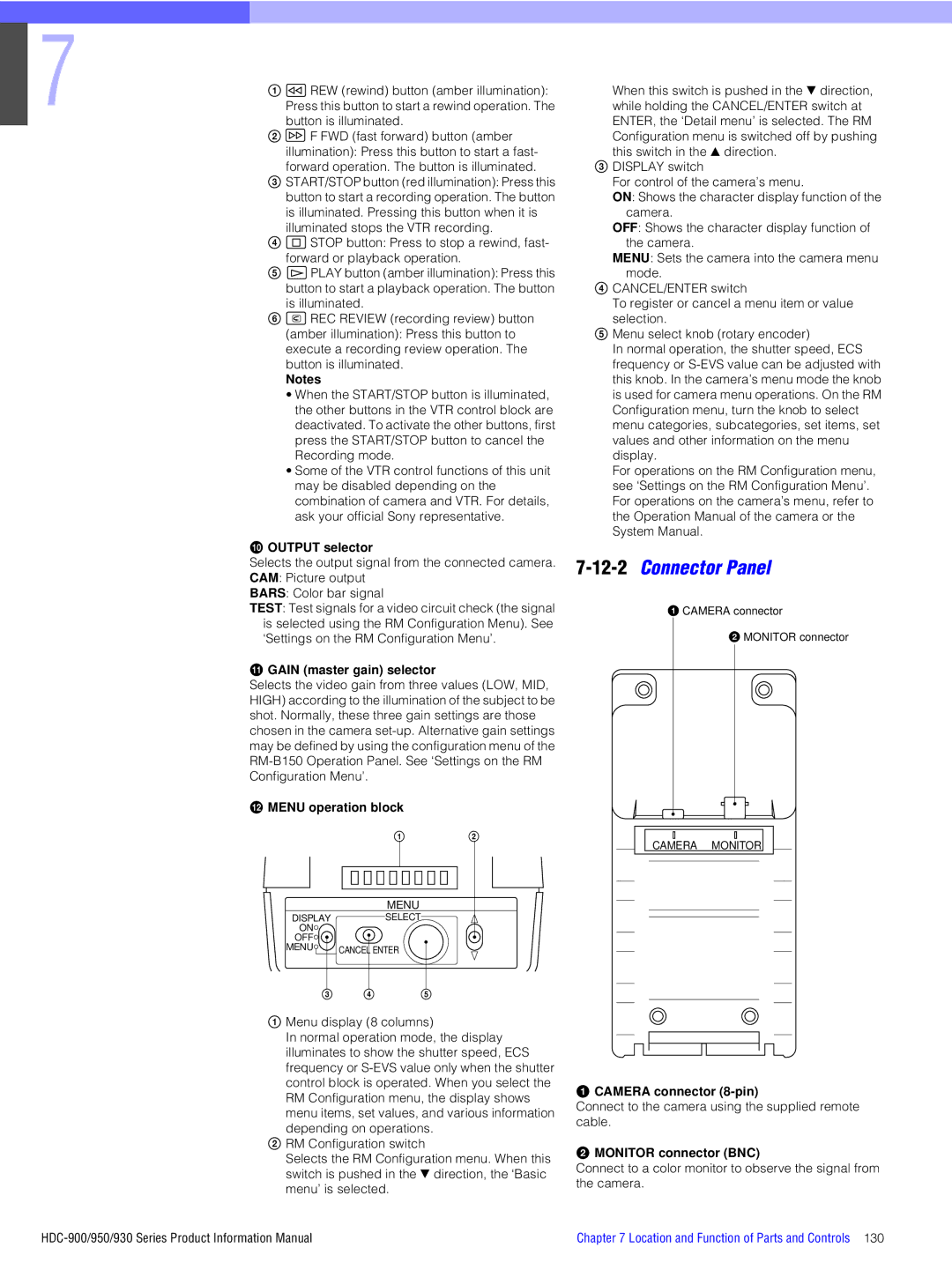 Sony 950 12-2Connector Panel, Output selector, Gain master gain selector, Camera connector 8-pin, Monitor connector BNC 