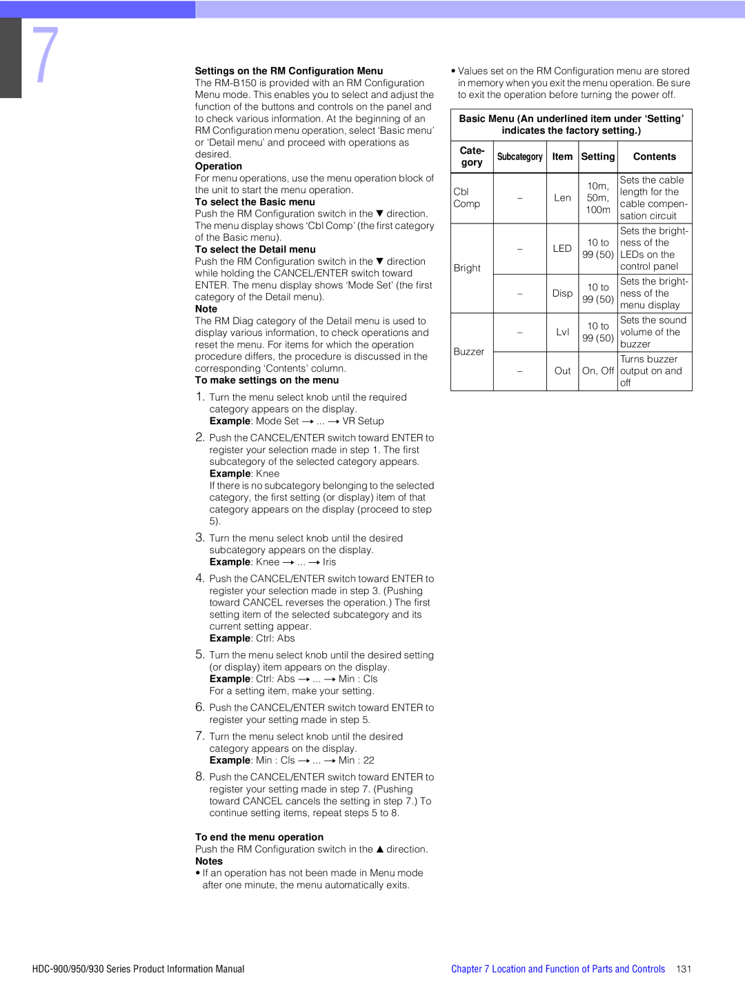 Sony 900 Settings on the RM Configuration Menu, To select the Basic menu, To select the Detail menu, Setting Contents Gory 