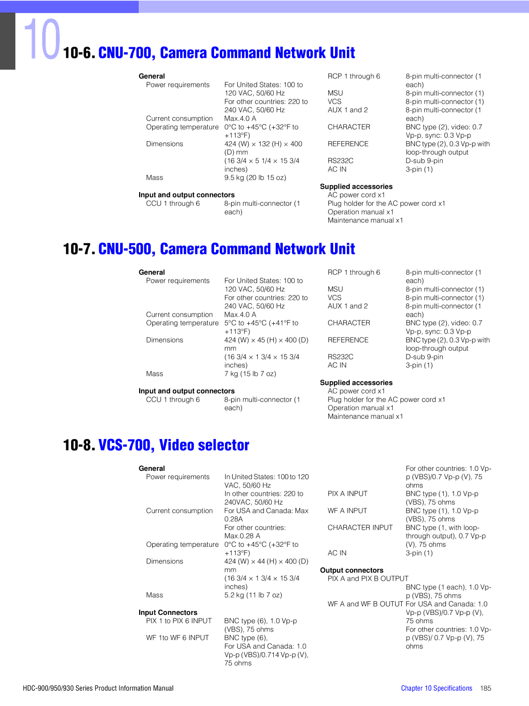 Sony 900, 930, 950 manual Supplied accessories Input and output connectors, Character Input 