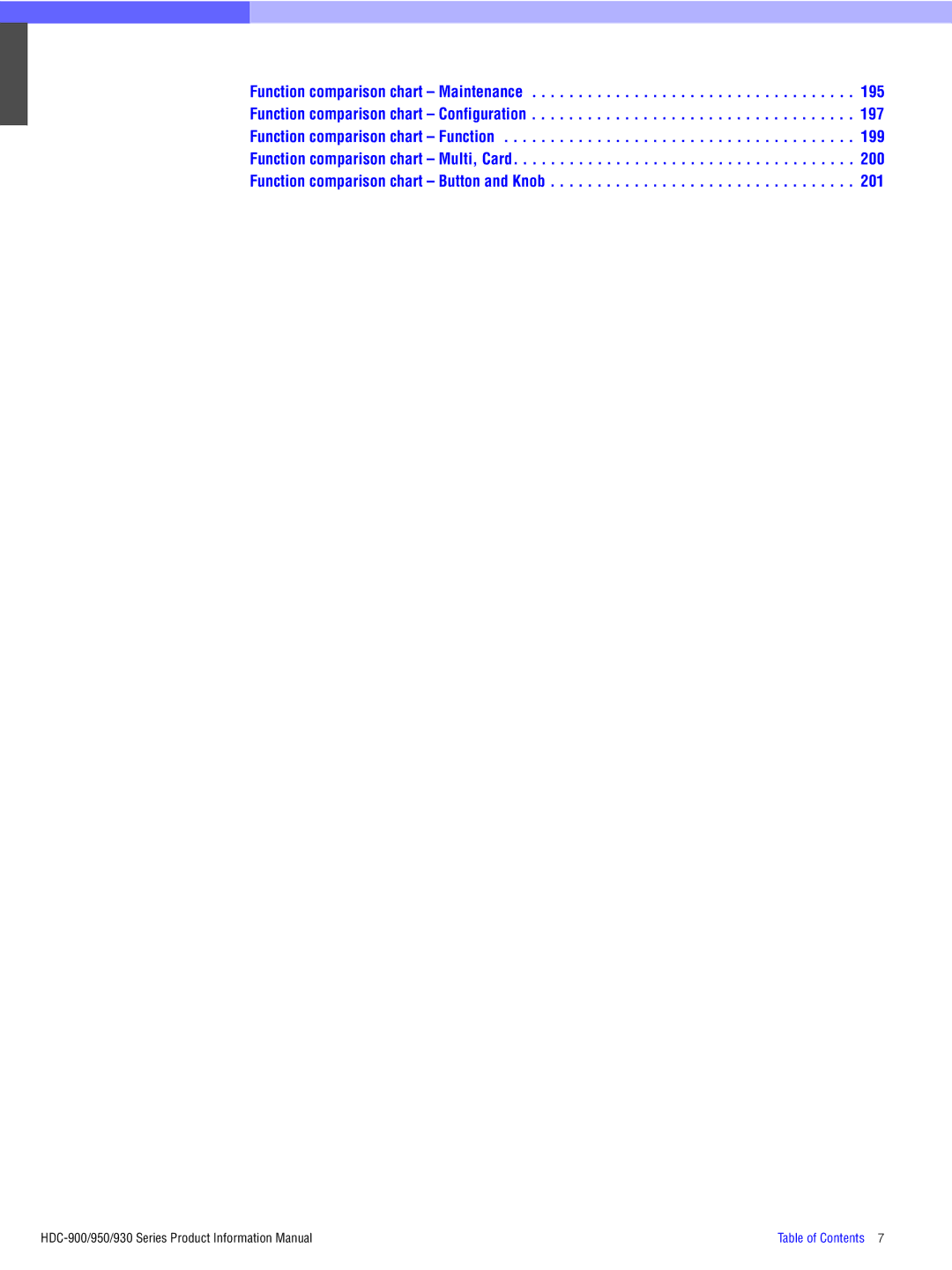 Sony manual HDC-900/950/930 Series Product Information Manual 