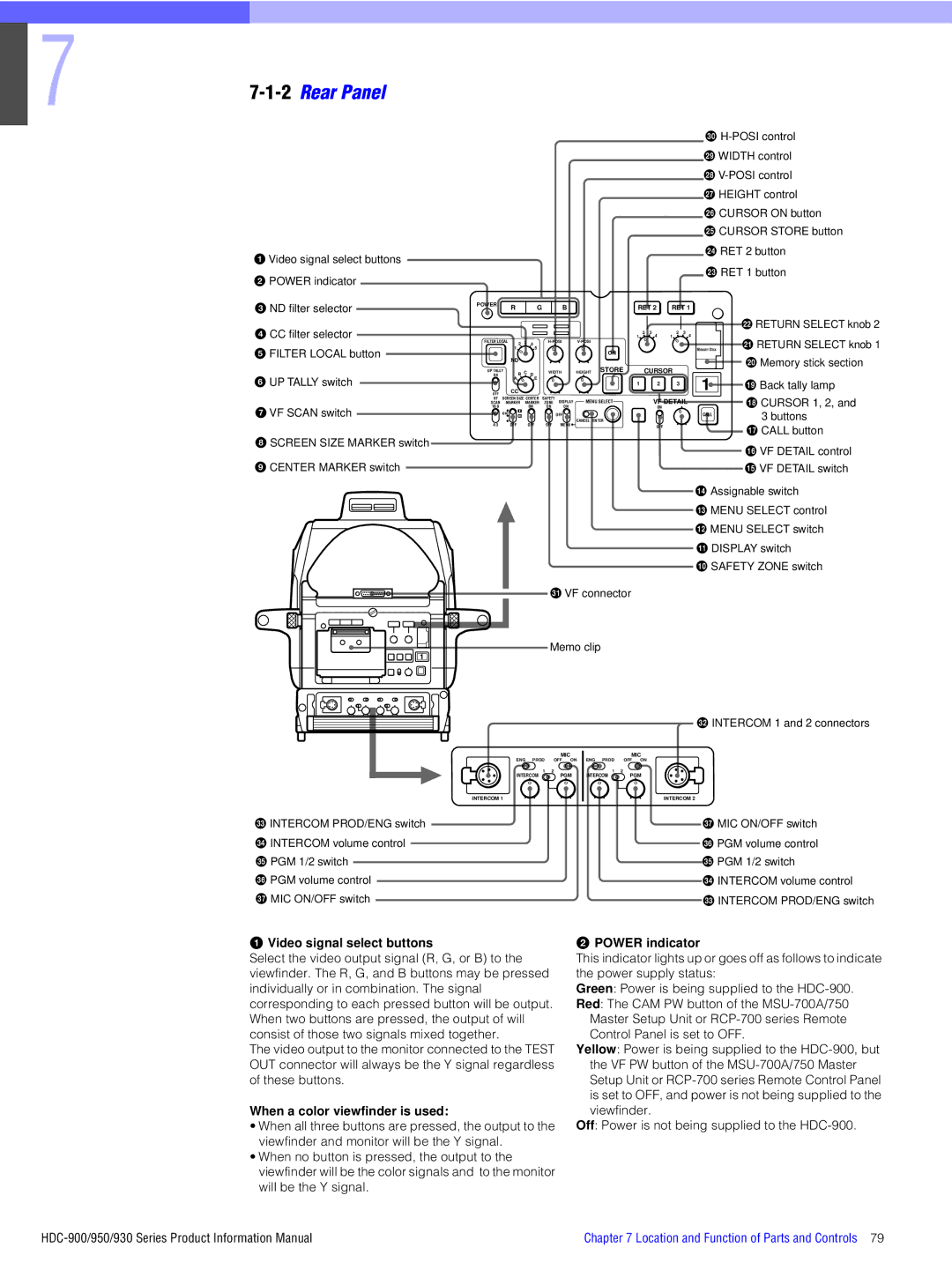 Sony 950, 930, 900 manual Video signal select buttons, When a color viewfinder is used, Power indicator 