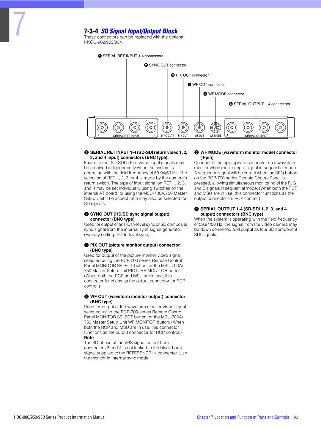Sony 930, 950, 900 manual HKCU-902/903/904, Sync OUT HD/SD sync signal output connector BNC type 