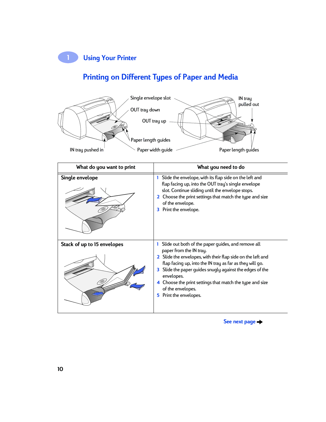 Sony 970C Series manual Printing on Different Types of Paper and Media, What you need to do, Single envelope 