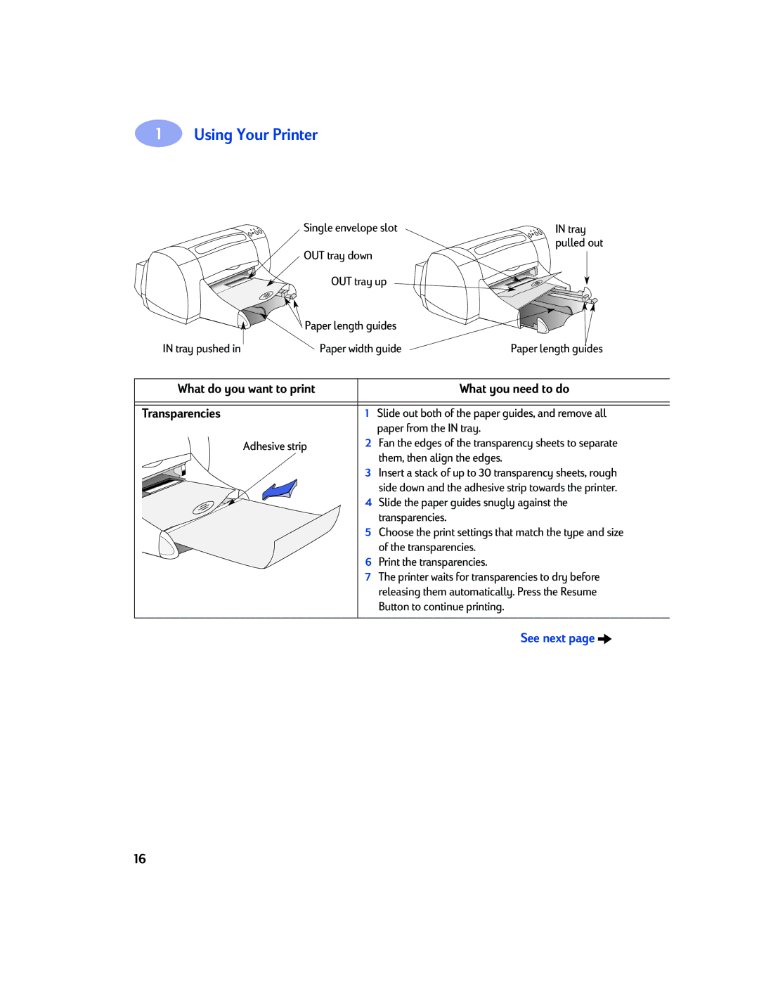 Sony 970C Series manual Transparencies 