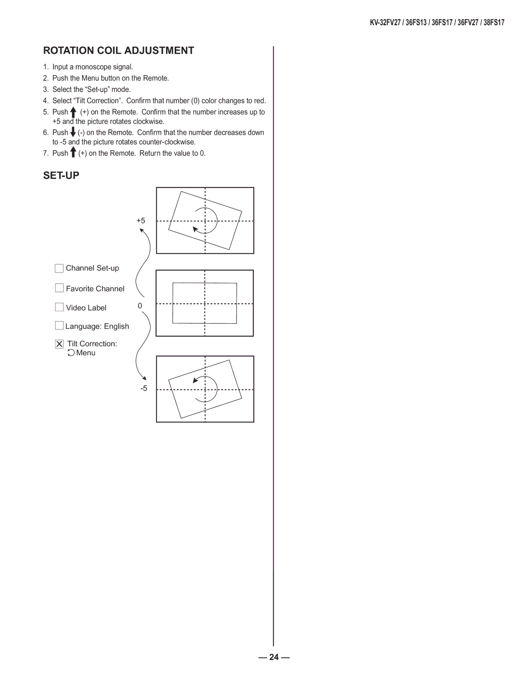 Sony AA-2U service manual Rotation Coil Adjustment, Set-Up 