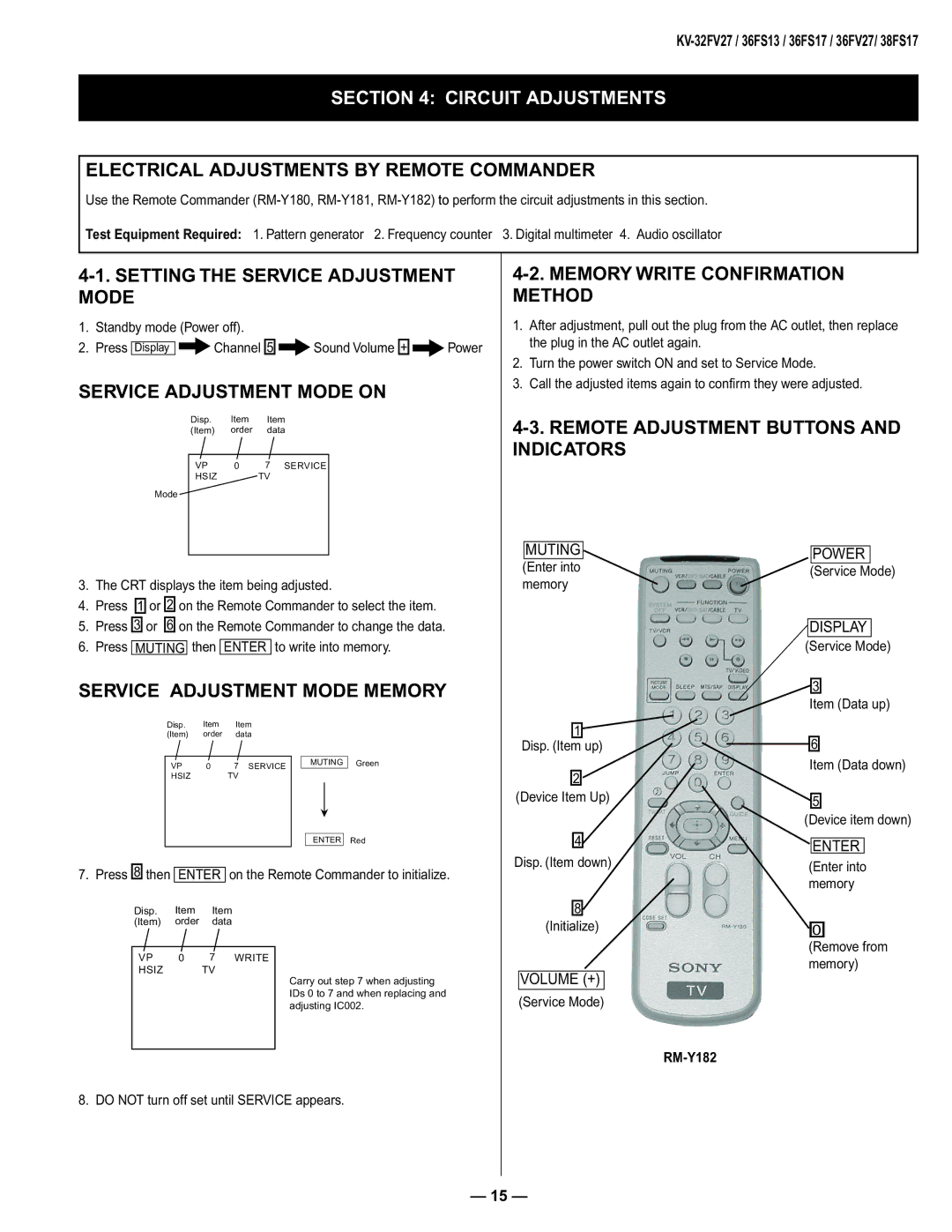 Sony AA-2U Electrical Adjustments by Remote Commander, Setting the Service Adjustment Mode, Service Adjustment Mode on 