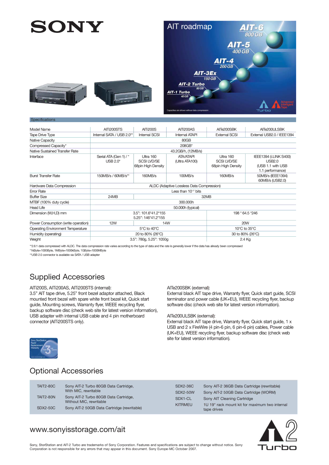 Sony AITi200STS manual Supplied Accessories, Optional Accessories 