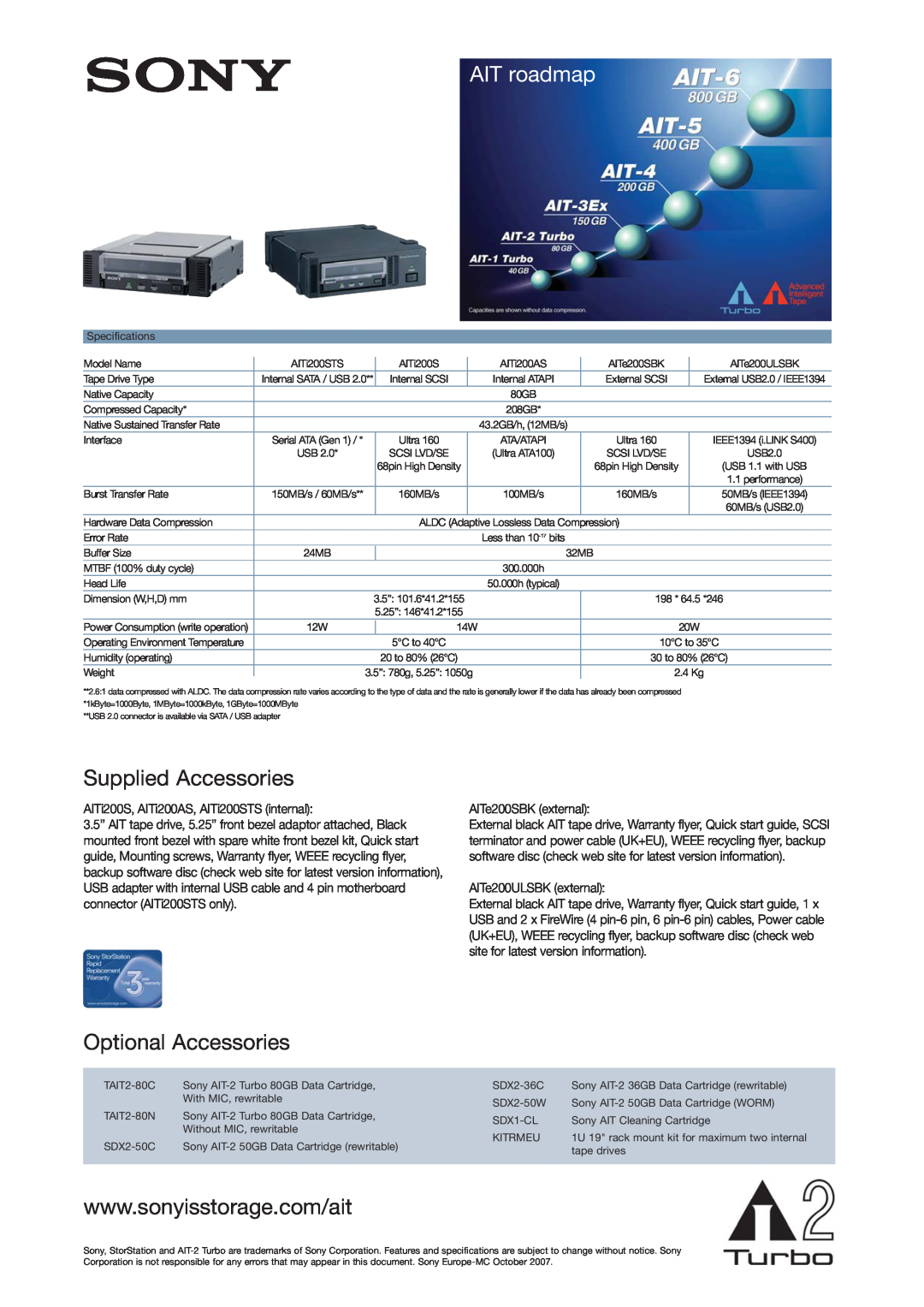 Sony manual Supplied Accessories, Optional Accessories, AIT roadmap, AITi200S, AITi200AS, AITi200STS internal 