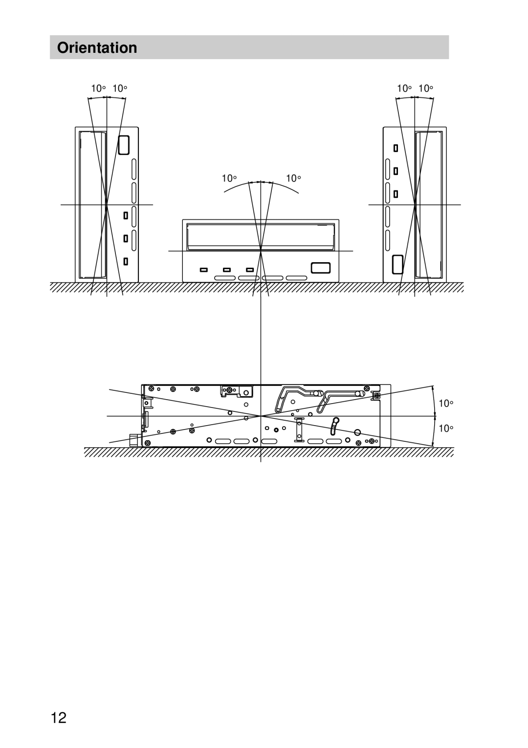 Sony AITi260 manual Orientation 