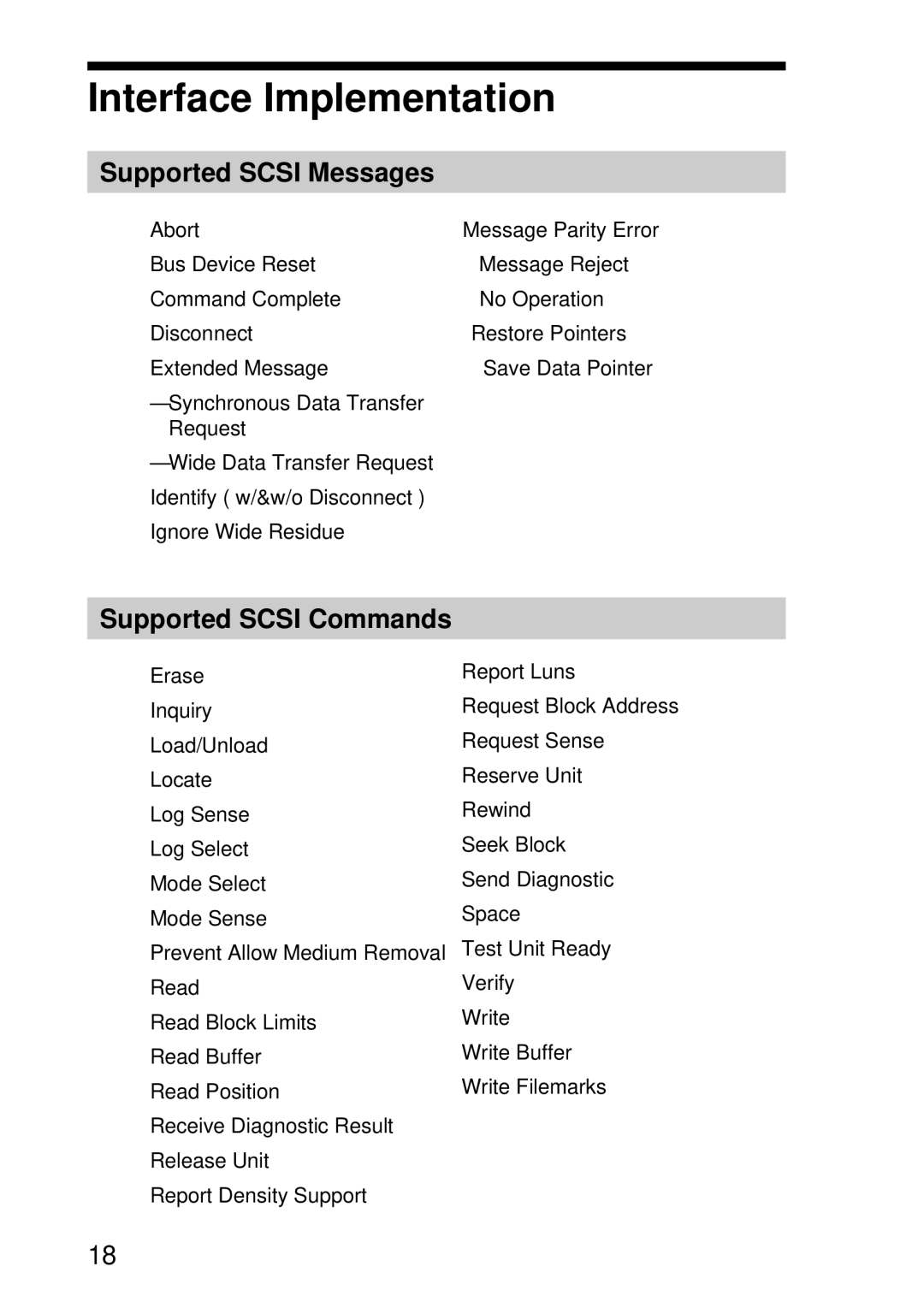 Sony AITi260 manual Interface Implementation, Supported Scsi Messages, Supported Scsi Commands 