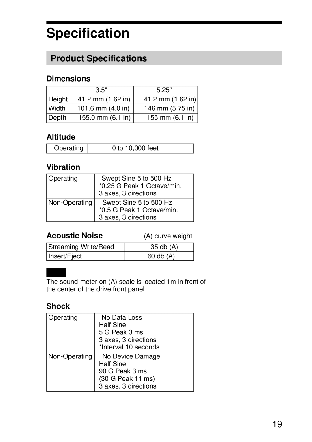 Sony AITi260 manual Product Specifications 