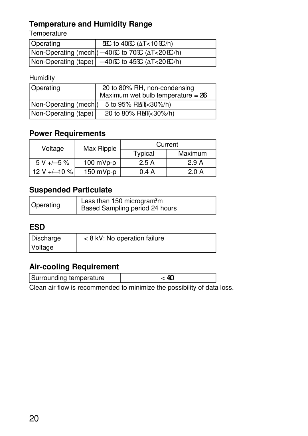 Sony AITi260 manual Temperature and Humidity Range, Power Requirements, Suspended Particulate, Air-cooling Requirement 