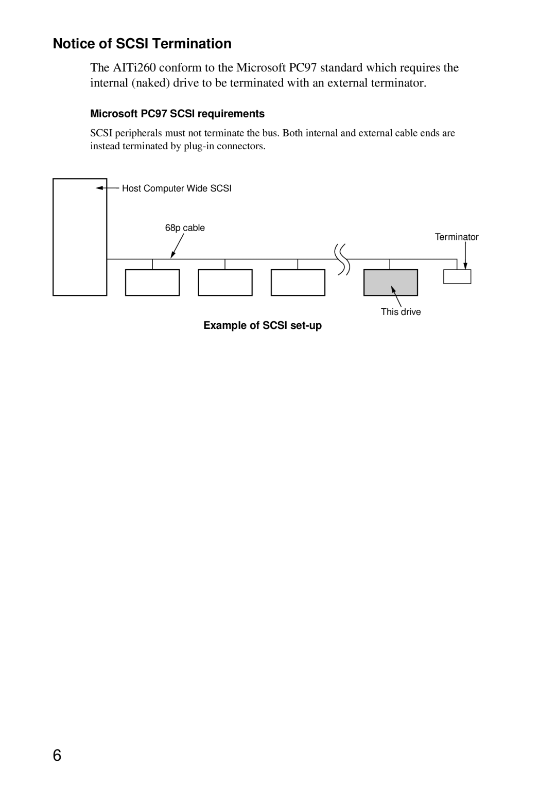 Sony AITi260 manual Example of Scsi set-up 