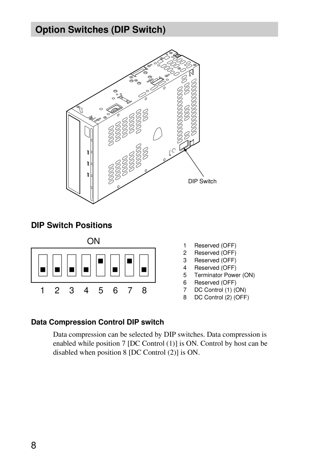 Sony AITi260 manual Option Switches DIP Switch, DIP Switch Positions, Data Compression Control DIP switch 