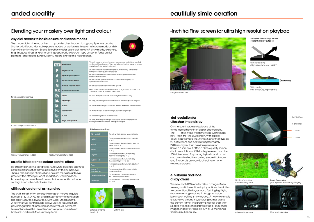 Sony alpha 700 specifications Expanded creativity Beautifully simple operation 