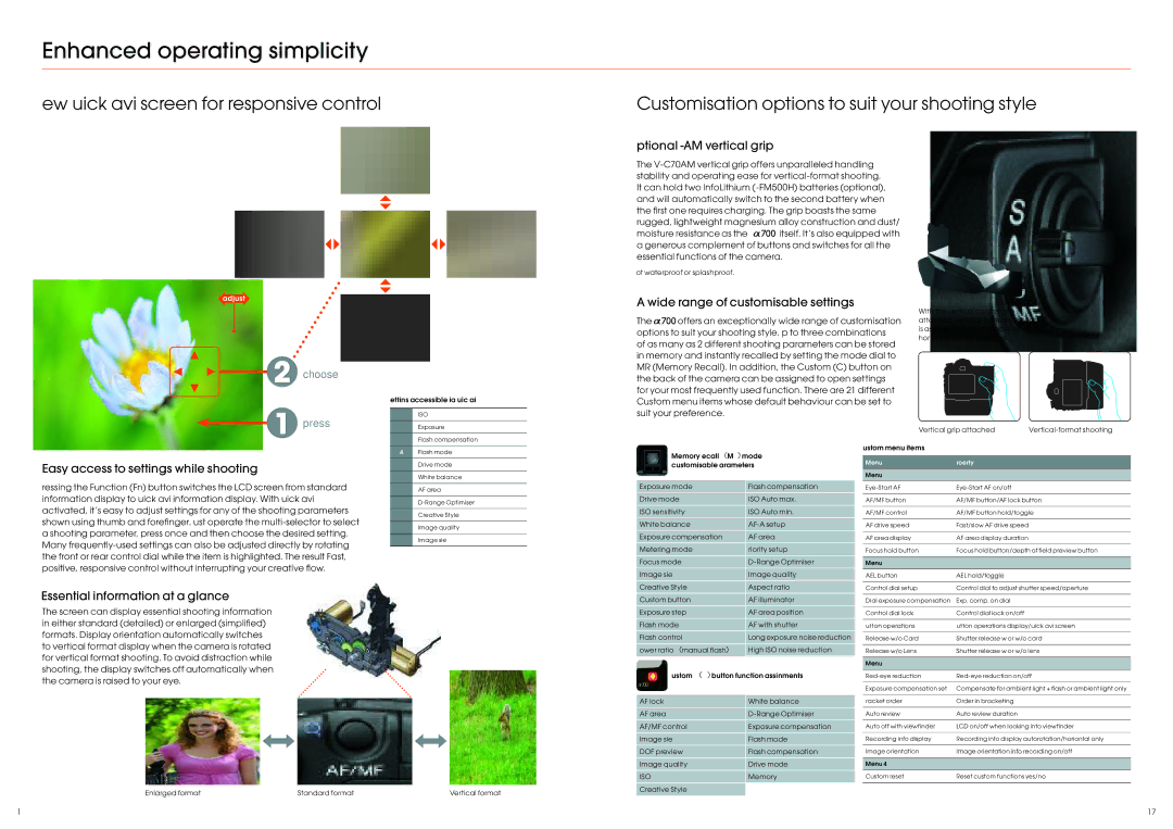 Sony alpha 700 Enhanced operating simplicity, Optional VG-C70AM vertical grip, Wide range of customisable settings 