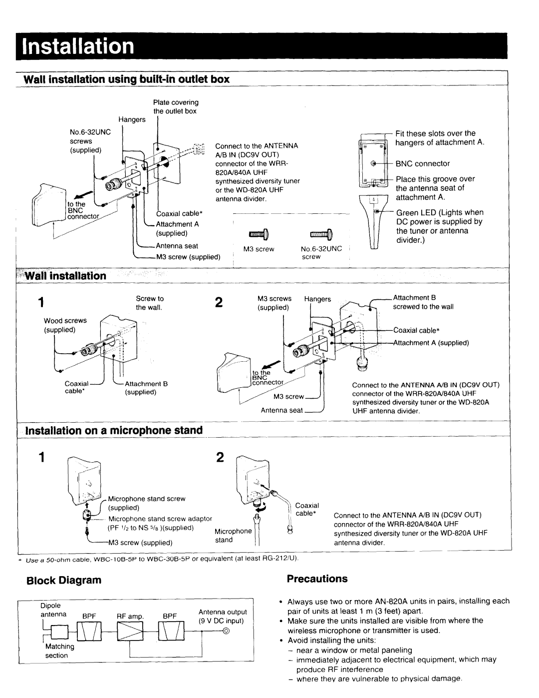Sony AN-820A manual 