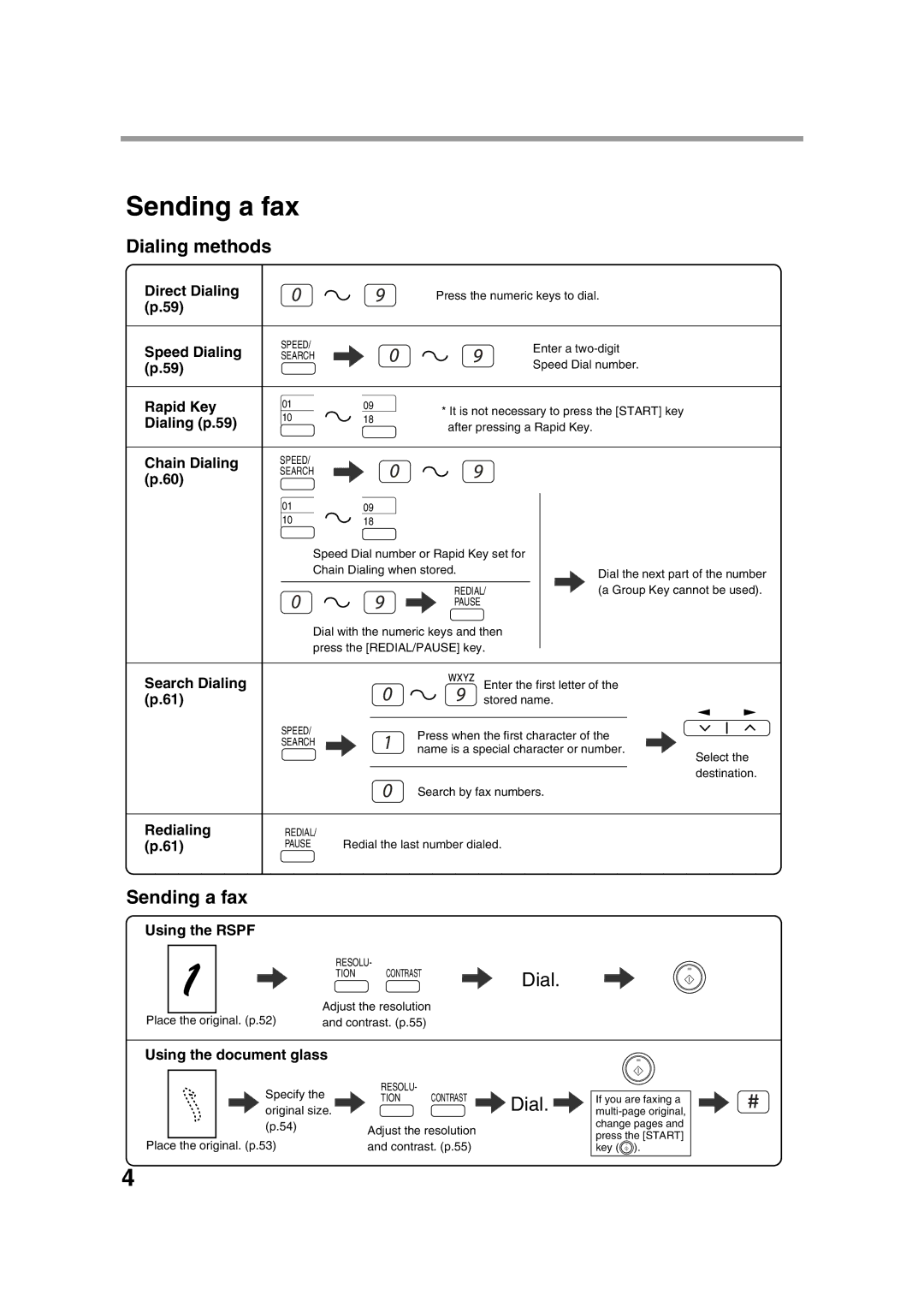 Sony AR-208S operation manual Dialing methods, Sending a fax 