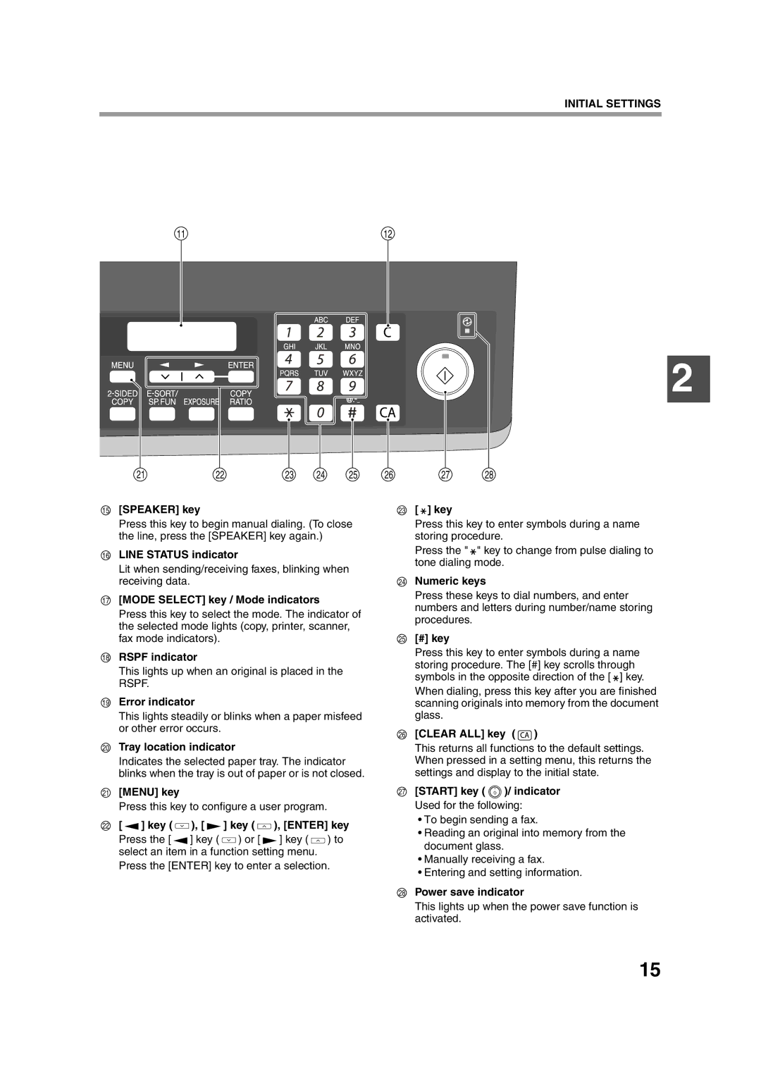 Sony AR-208S operation manual Initial Settings 