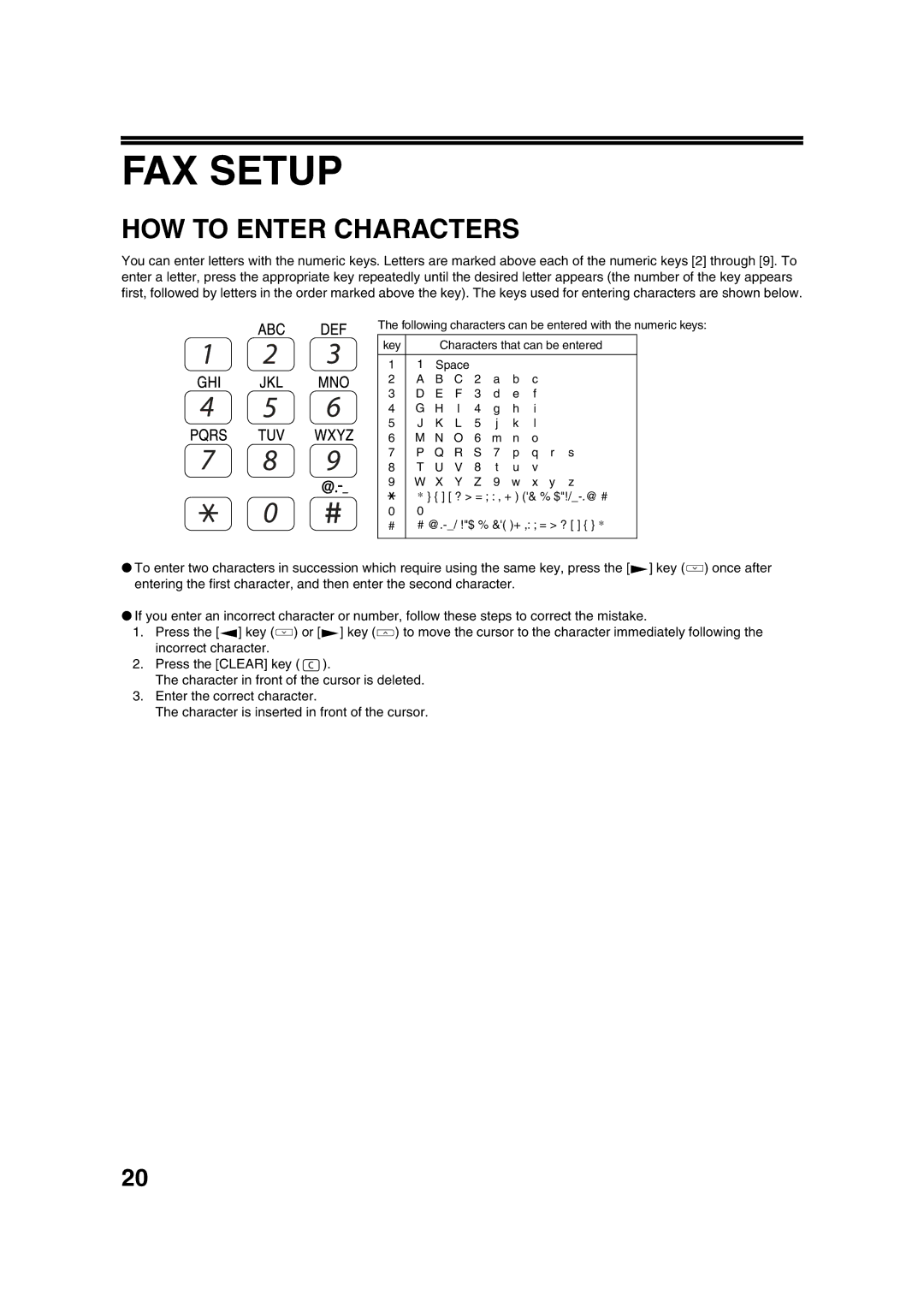 Sony AR-208S operation manual FAX Setup, HOW to Enter Characters 