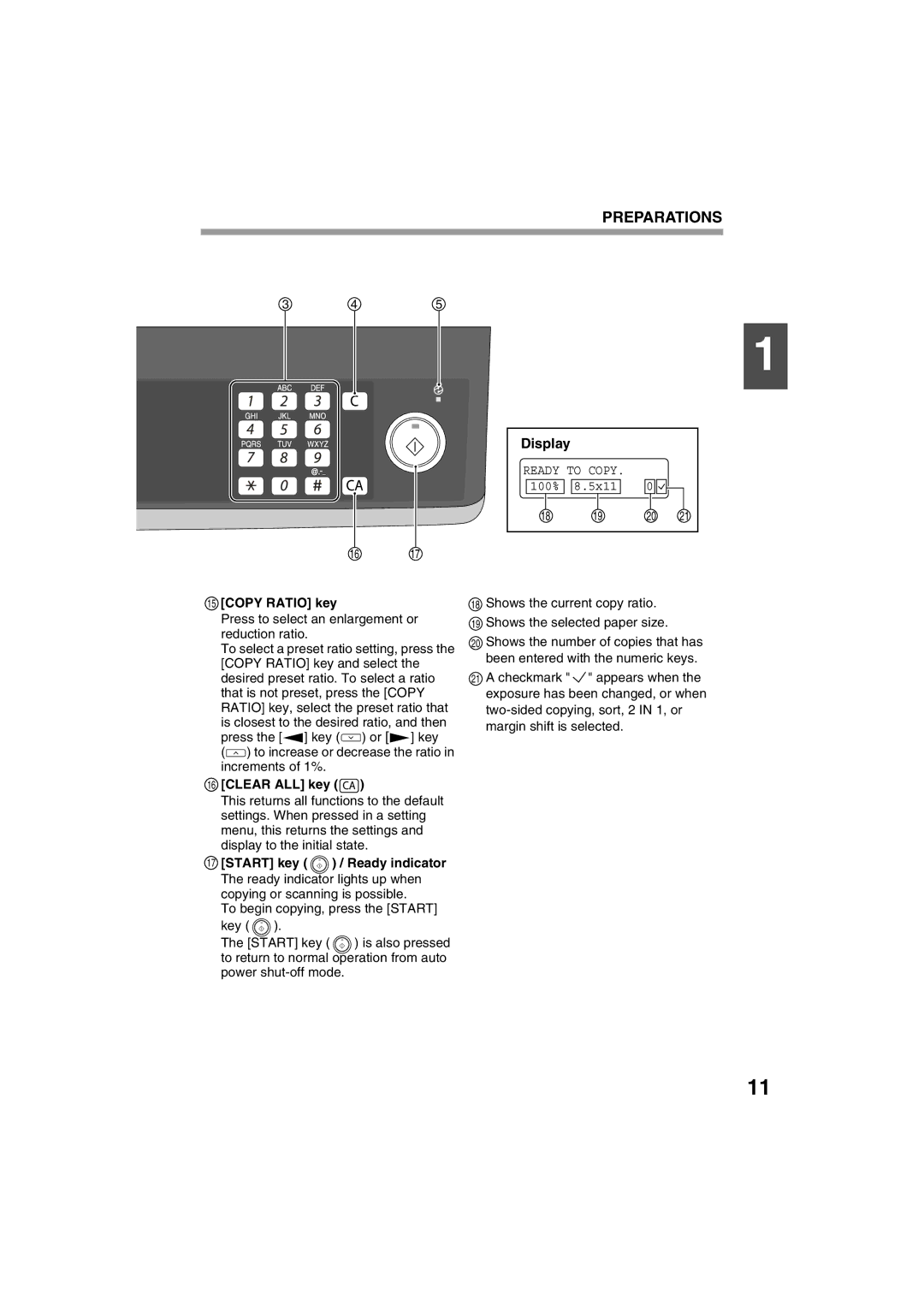 Sony AR-208S operation manual Display, 100% 5x11 