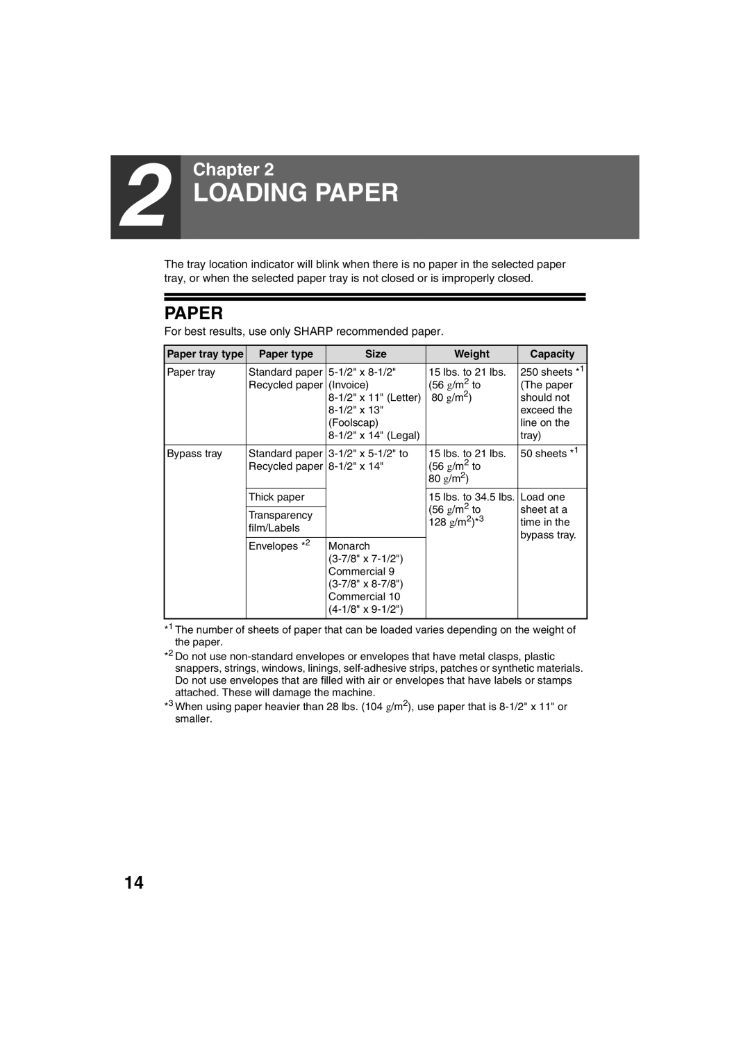 Sony AR-208S operation manual Paper, For best results, use only Sharp recommended paper 