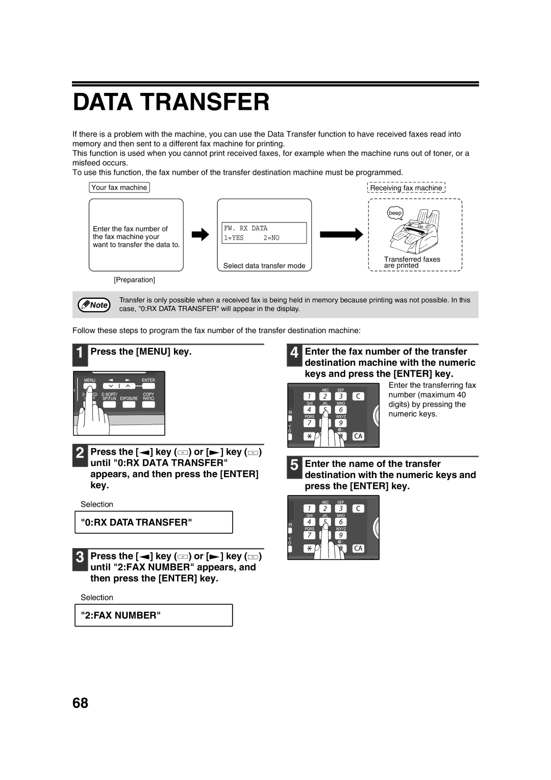 Sony AR-208S operation manual 0RX Data Transfer, 2FAX Number 