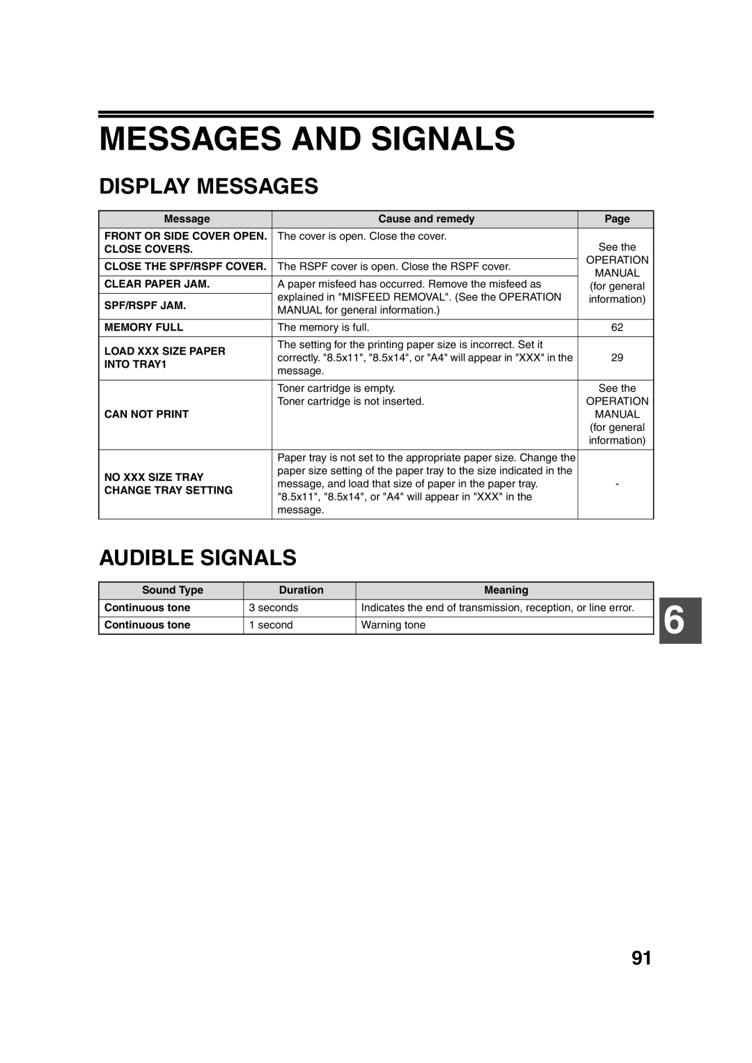 Sony AR-208S operation manual Messages and Signals, Display Messages, Audible Signals 