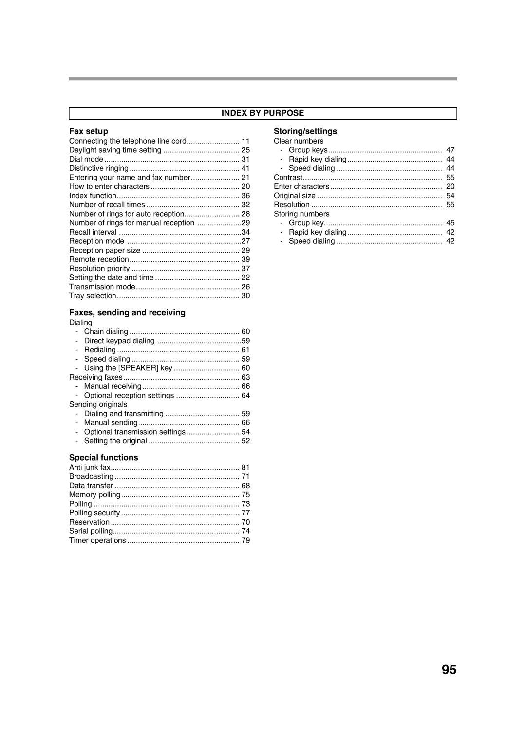 Sony AR-208S operation manual Fax setup, Faxes, sending and receiving, Special functions, Storing/settings 