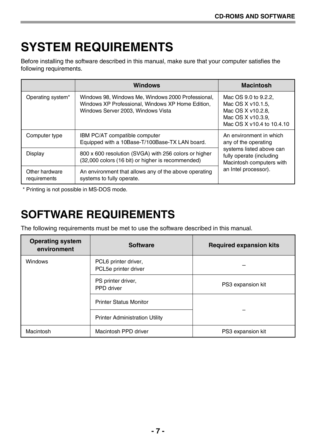 Sony AR-208S operation manual Windows Macintosh, Operating system, Mac OS 9.0 to, PPD driver 