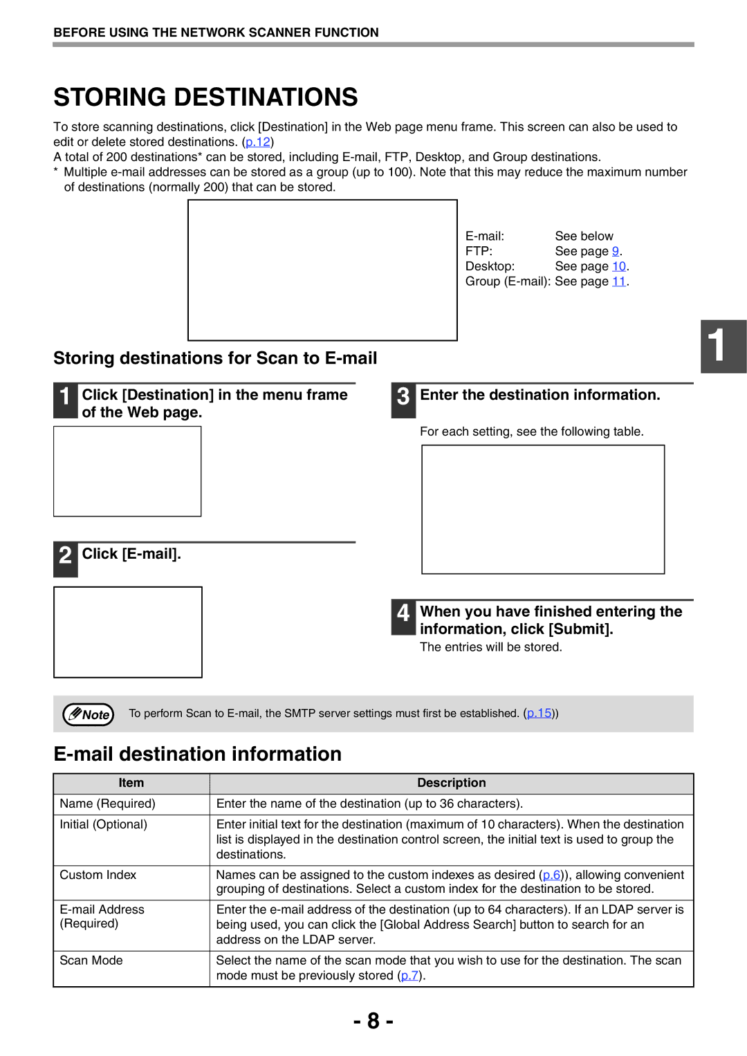 Sony AR-208S operation manual Storing destinations for Scan to E-mail, Description 