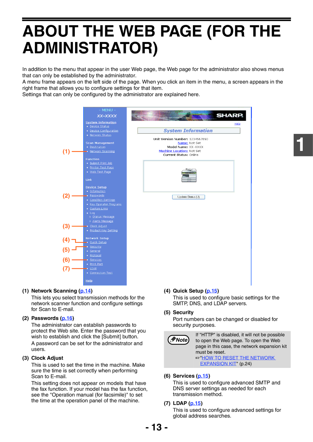 Sony AR-208S Network Scanning p.14, Passwords p.16, Clock Adjust, Quick Setup p.15, Security, Services p.15, Ldap p.15 