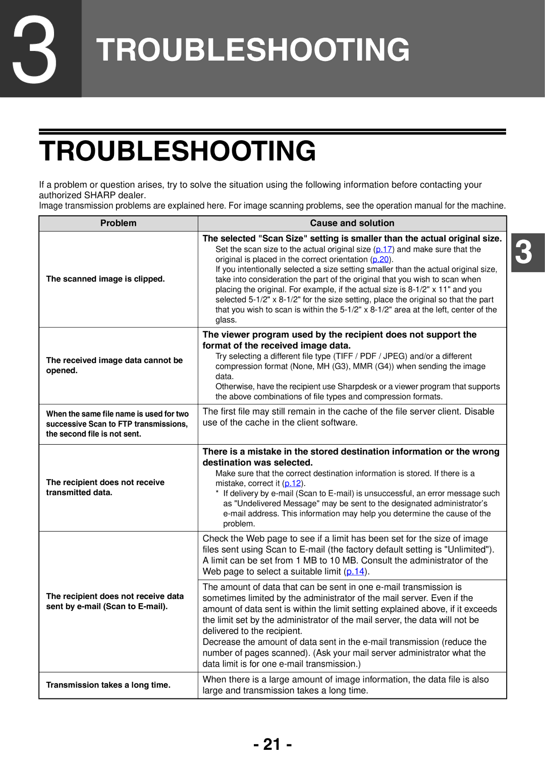 Sony AR-208S Problem Cause and solution, Viewer program used by the recipient does not support, Destination was selected 