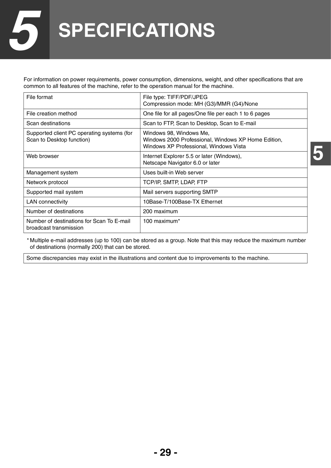 Sony AR-208S operation manual Specifications 