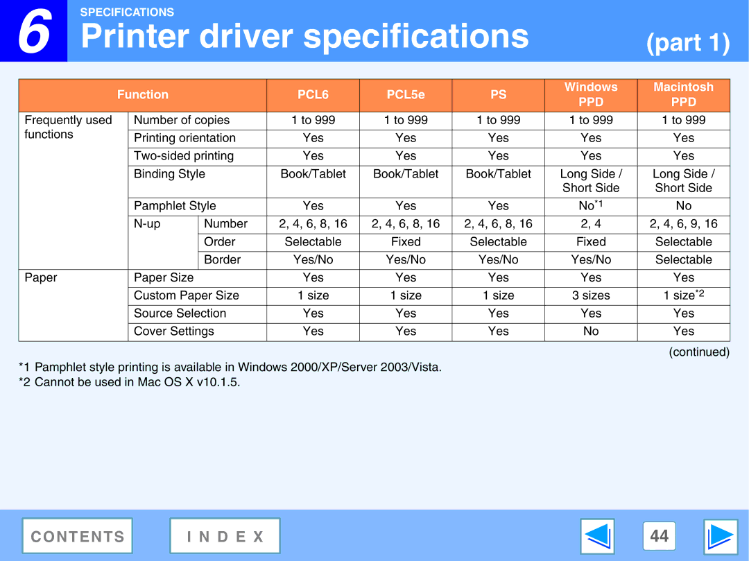 Sony AR-208S operation manual Printer driver specifications, Ppd 