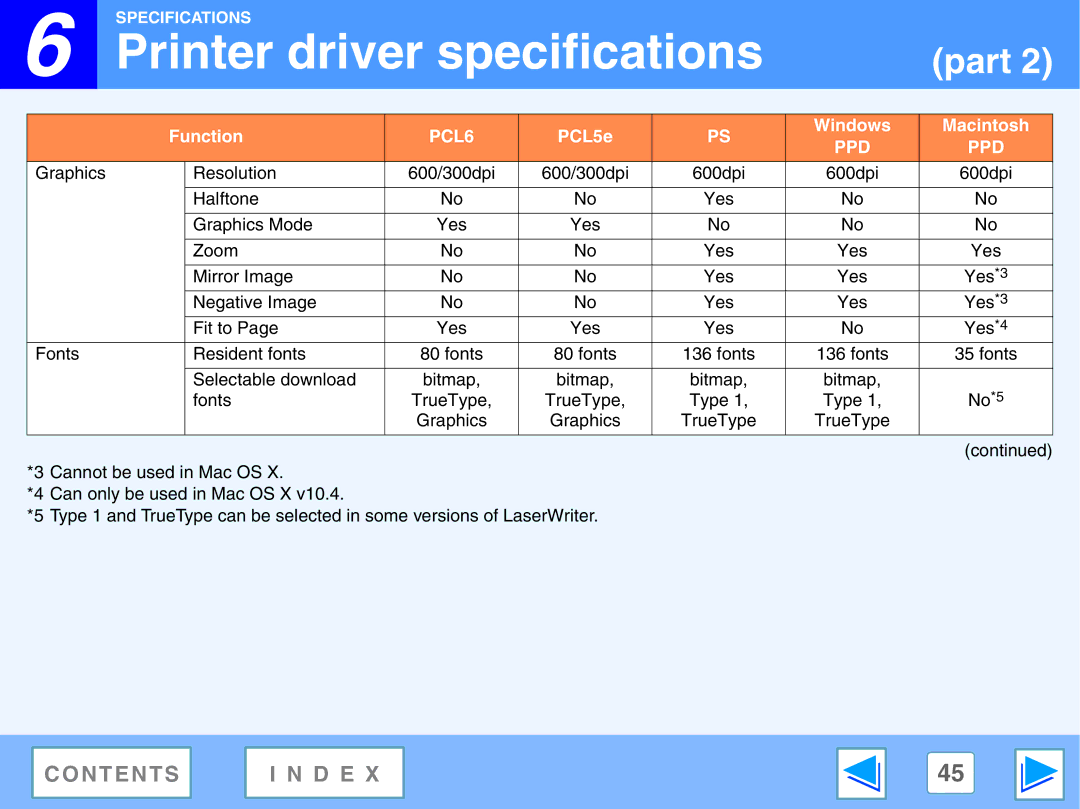 Sony AR-208S operation manual Printer driver specifications 