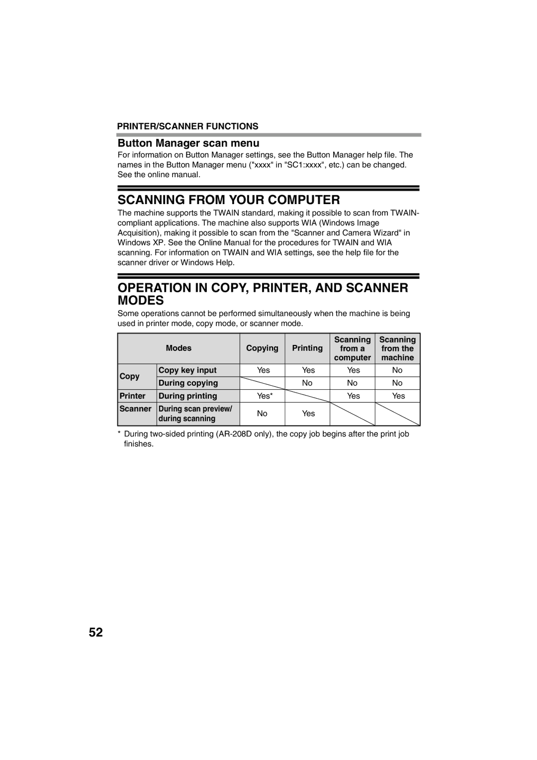 Sony AR-208S Scanning from Your Computer, Operation in COPY, PRINTER, and Scanner Modes, Button Manager scan menu 