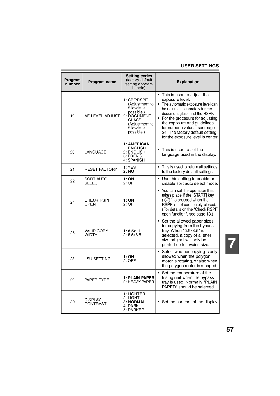 Sony AR-208S This is used to adjust, Exposure level, Be adjusted separately for, Exposure and guidelines, Is pressed when 