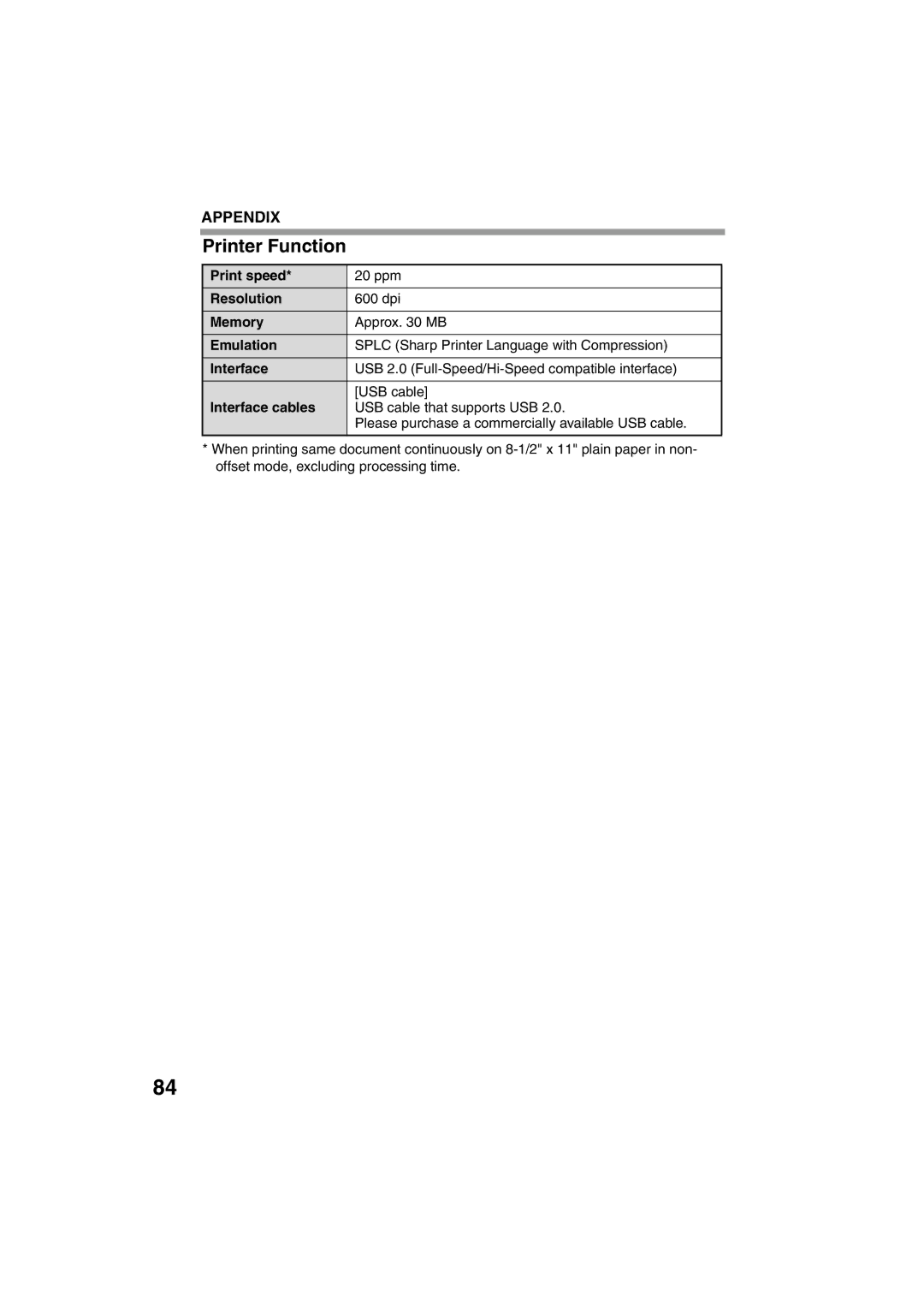 Sony AR-208S operation manual Printer Function 