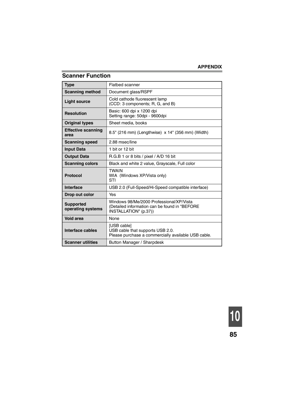 Sony AR-208S operation manual Scanner Function 