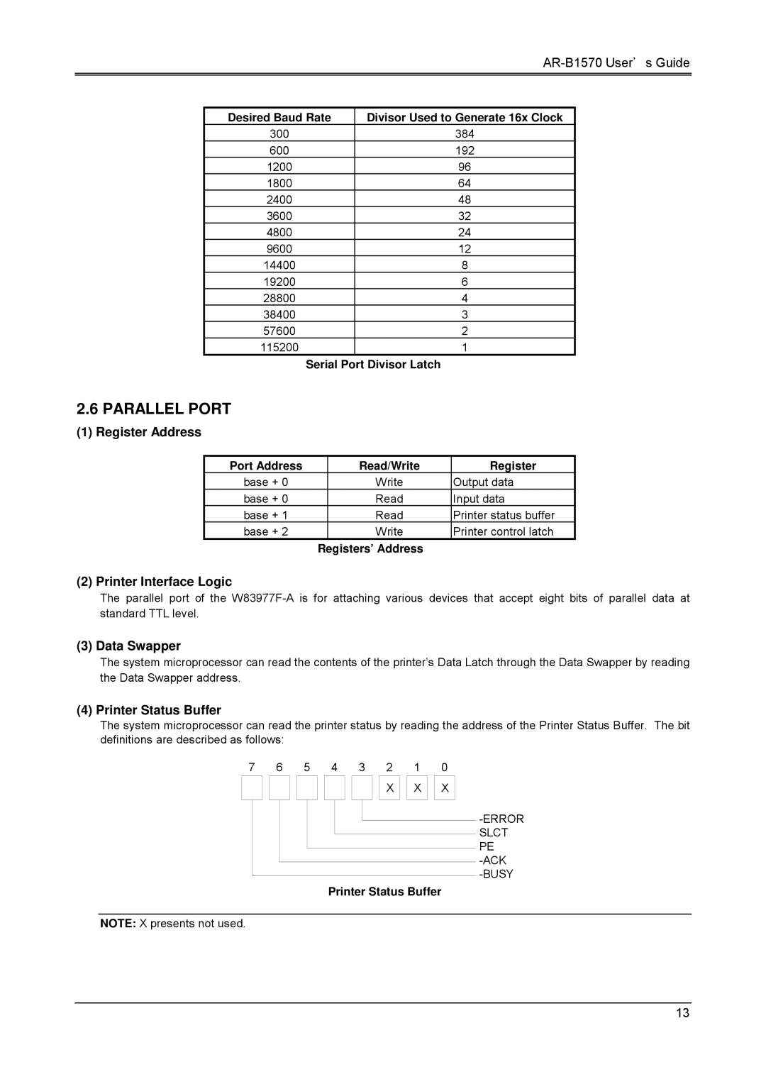 Sony AR-B1570 manual Parallel Port, Register Address, Printer Interface Logic, Data Swapper, Printer Status Buffer 