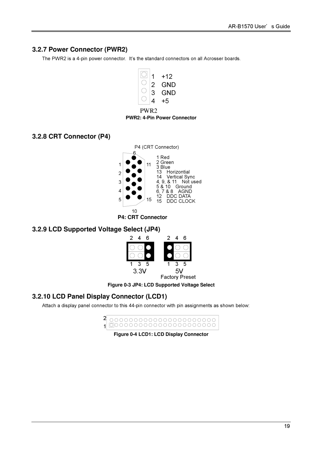 Sony AR-B1570 Power Connector PWR2, CRT Connector P4, LCD Supported Voltage Select JP4, LCD Panel Display Connector LCD1 